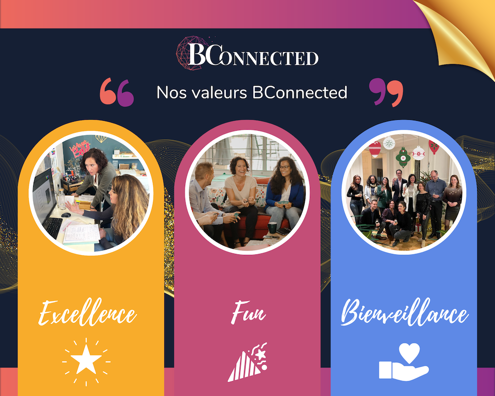 Valeurs BConnected